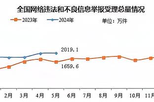 江南电竞押注平台下载app截图4